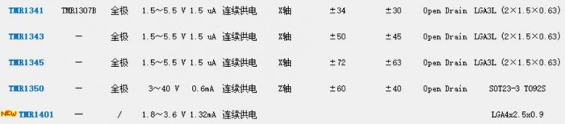 QQ截圖20170215111827