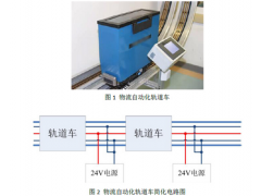 PULS普爾世電源應(yīng)用于醫(yī)院物流自動
