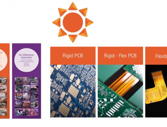 日行萬里， Hoiho 在NEPCON China 2018與您相遇