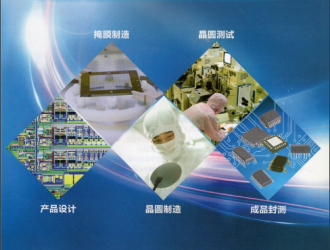 一網(wǎng)打盡800多家電子元器件供應商及代理商　你想知這里都有
