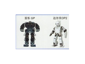 工業(yè)機器人行業(yè)有哪類型的公司，需要什么人才？