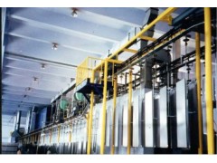 自行車噴涂生產線