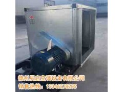 3C消防高溫排煙風(fēng)機(jī)價(jià)格情況怎樣 3C