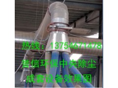 譽(yù)信環(huán)保中央除塵設(shè)備_專業(yè)廢氣粉塵