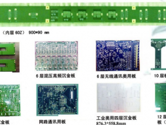 為什么pcb電路板價格會變動那么快？怎么樣面對呢？