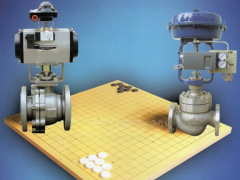 2017年儀器儀表行業(yè)運(yùn)行態(tài)勢：4622家企業(yè)營收增10.71%