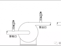 壓力變送器典型應(yīng)用案例分享