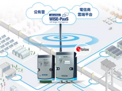 深度丨NB-IoT與工業(yè)物聯(lián)網(wǎng)深度融合，開啟多行業(yè)轉(zhuǎn)型新篇章