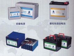 到2020年動(dòng)力電池需求到底有多大？