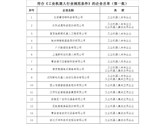 恭喜這15家企業(yè)入選全國首批《工業(yè)機(jī)器人行業(yè)規(guī)范條件》