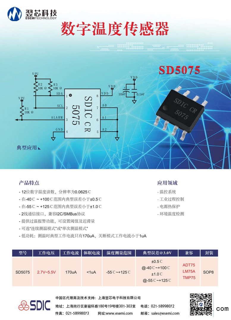 翌芯&晶華(傳感器-變送器-專用芯片)-1