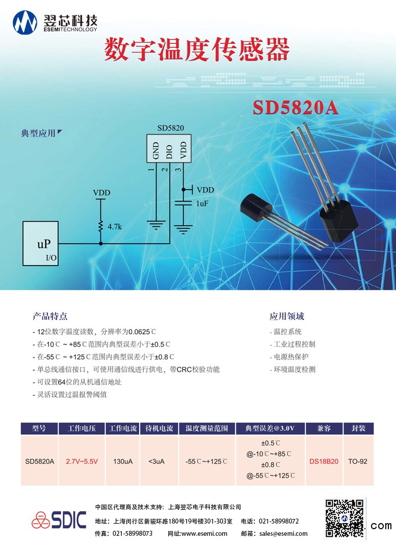翌芯&晶華(傳感器-變送器-專用芯片)-6