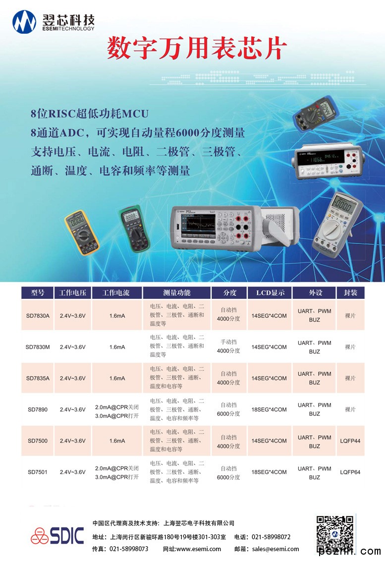 翌芯&晶華(傳感器-變送器-專用芯片)-8