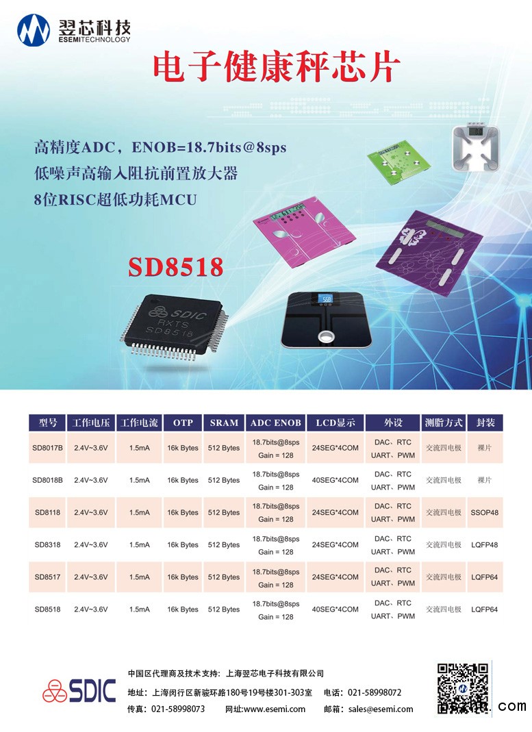翌芯&晶華(傳感器-變送器-專用芯片)-10