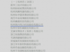 海興電力喜獲“浙江省商標品牌示范企業(yè)”稱號