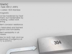 百年滄桑，為什么它仍是市場(chǎng)上最受歡迎的不銹鋼？