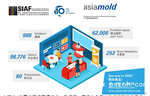 QQ圖片20190318135325