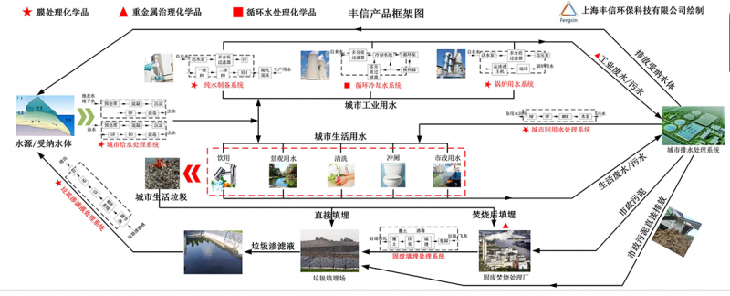 QQ圖片20190527104736