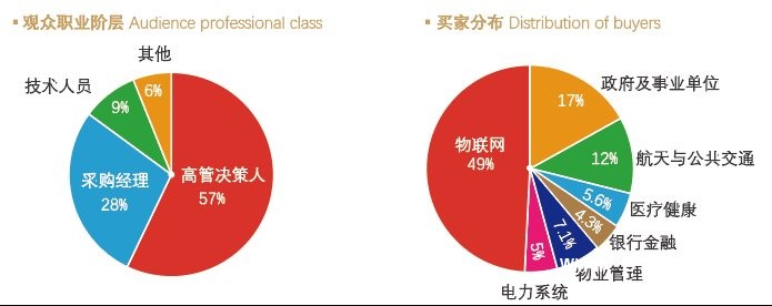 物博會(huì) (6).png 物博會(huì) (6).png