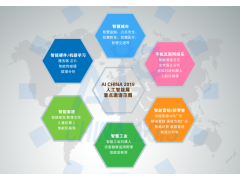 官網(wǎng)鏈接~2020北京國際人工智能科技