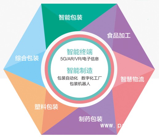 微信截圖_20191209145735