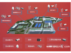 大華股份超高精度人體熱成像測溫方案，堅決將疫情阻擊于監(jiān)墻之外