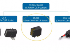 化繁為簡，125A Dual CROWN CLIP Junior連接器