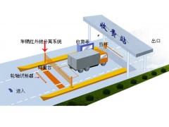 華蘭公司 自主研制 計(jì)重收費(fèi)系統(tǒng)