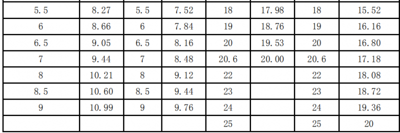 點(diǎn)擊打開(kāi)原圖 QQ圖片20200326144426