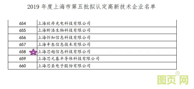 QQ圖片20200412114642
