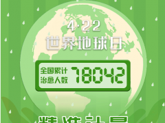 以精準(zhǔn)計(jì)量助力行業(yè)和諧發(fā)展，以智慧化管理引領(lǐng)高效抗疫