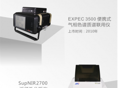 聚光科技｜創(chuàng)新腳步從未停歇