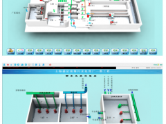 正泰中自水務(wù)整體解決方案打造花園式污水處理廠(chǎng)