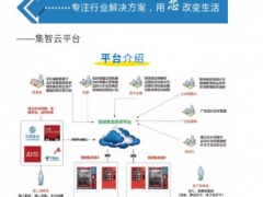智能零售云平臺(tái)&智能邊緣計(jì)算產(chǎn)品解決方案