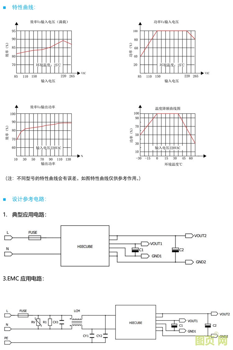 36W雙路電源模塊規(guī)格書2