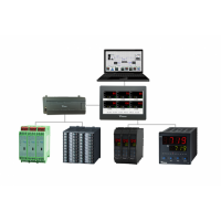 AIDCS智能分布式控制系統(tǒng)