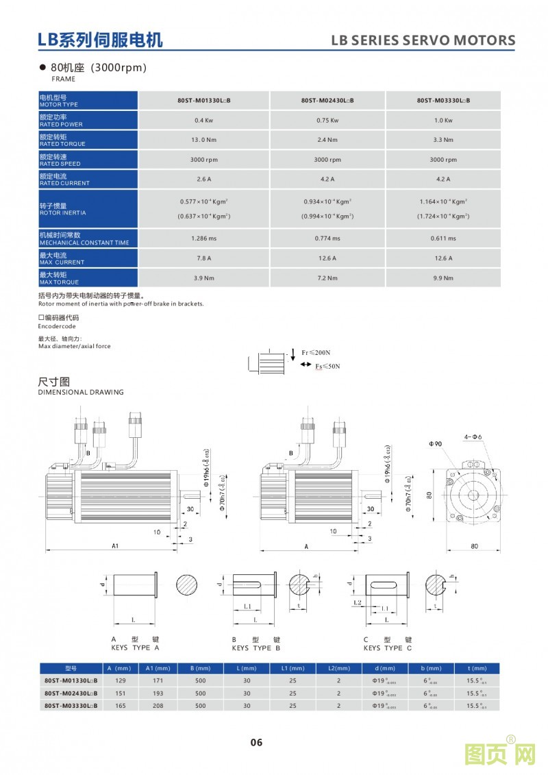 4-LB series 80ST servo motor華大LB系列80法蘭伺服電機產品參數(shù)外觀尺寸