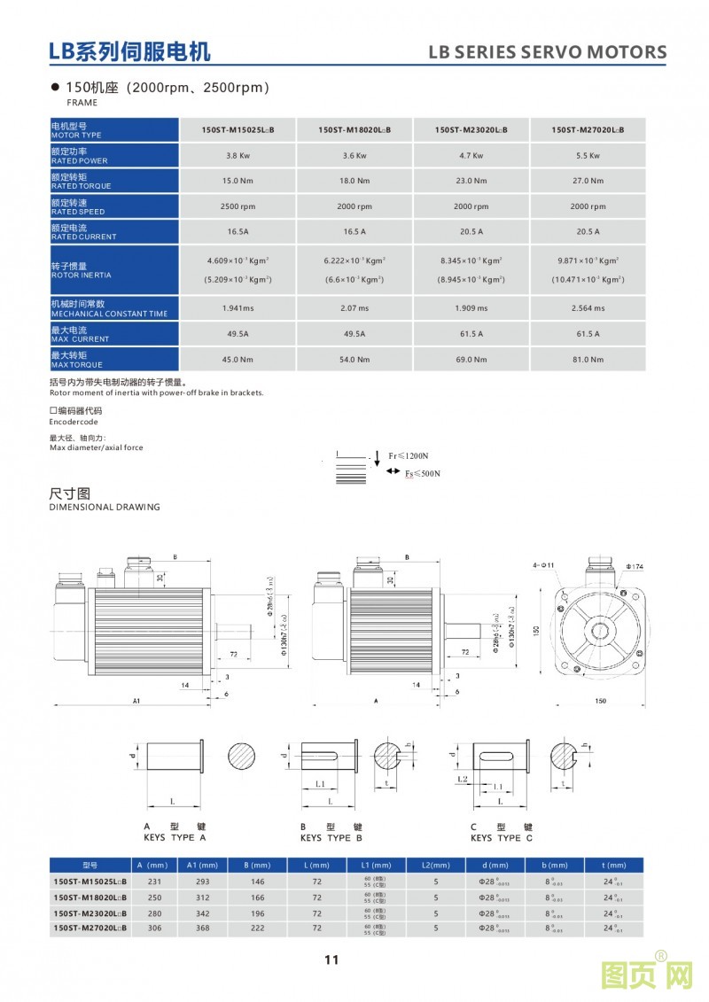 9-LB series 150ST servo motor 150ST電機參數(shù)及安裝尺寸圖