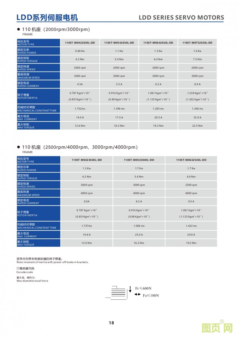 16-LDD series 110ST servo motor 華大23位絕對值電機 LDD系列110ST電機參數(shù)