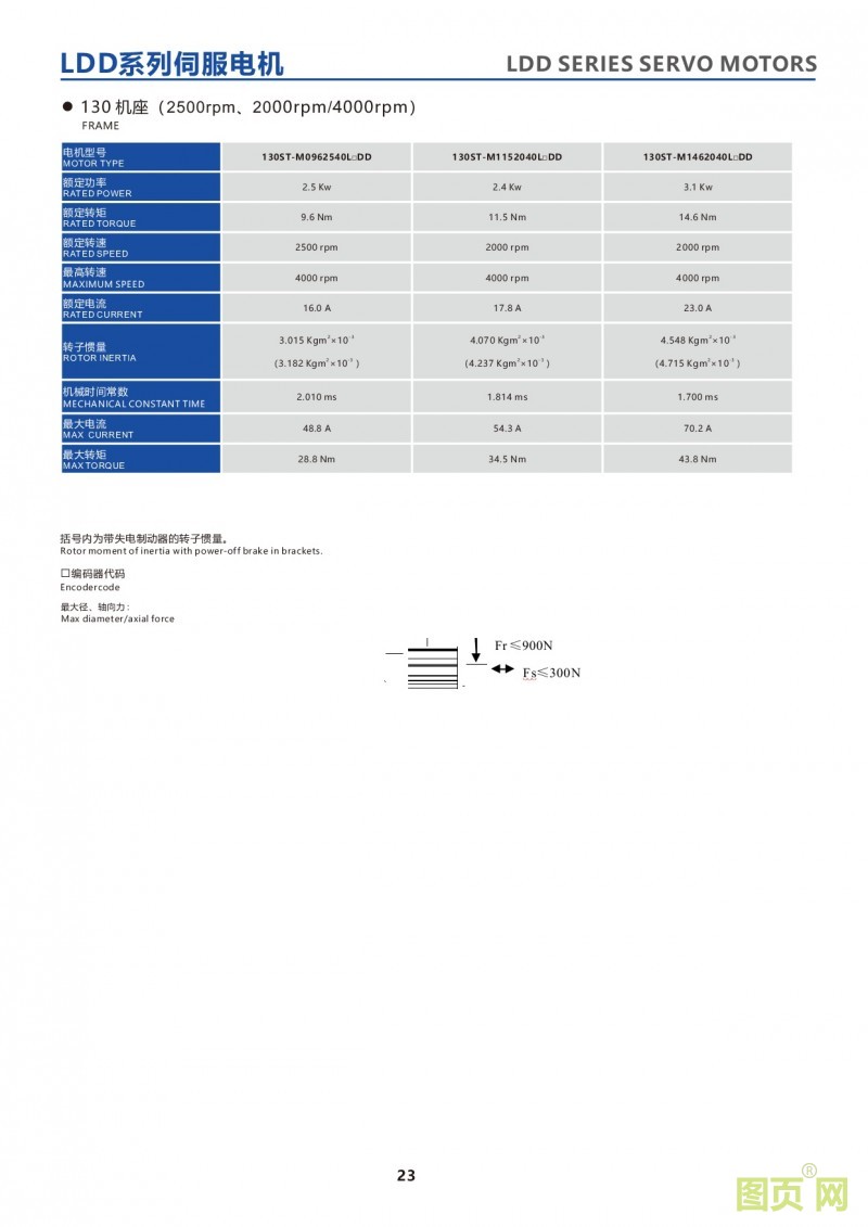 21-LDD series 130ST servo motor 華大23位絕對(duì)值電機(jī) 130法蘭電機(jī)參數(shù)