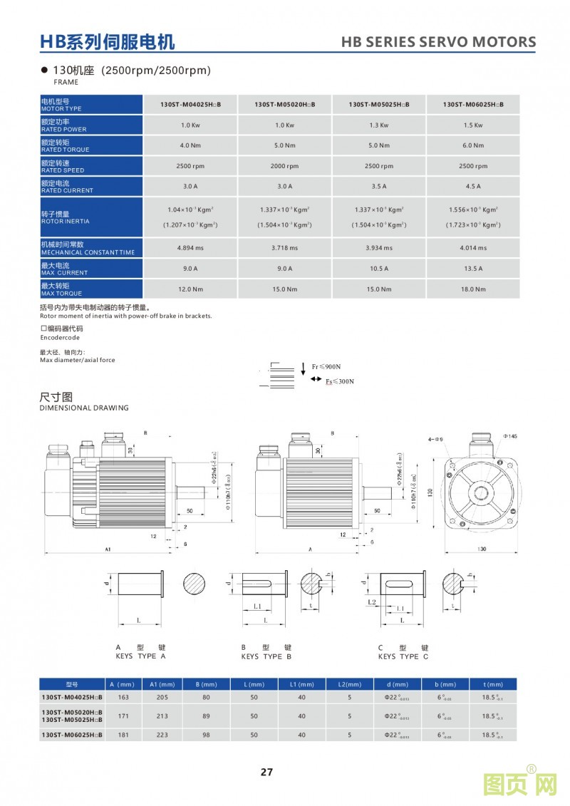 25-HB series 130ST servo motor380V伺服電機 130法蘭電機參數(shù)