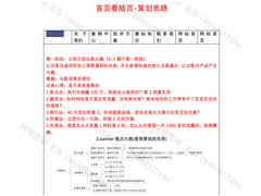 網(wǎng)站怎么布局， 讓你的網(wǎng)站提高3倍的成交轉(zhuǎn)化率