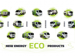 科技新未來(lái)！盈峰環(huán)境新能源環(huán)衛(wèi)裝備助力“碳中和”