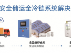 《食品安全新國標正式實施》，精創(chuàng)冷云助力食品冷鏈安全合規(guī)