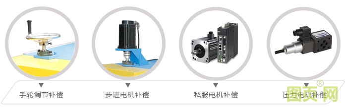 拋光輪補償方法