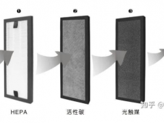 食安科技殺菌、抗過敏的安田牌空氣凈化器，讓你的春天更美麗！
