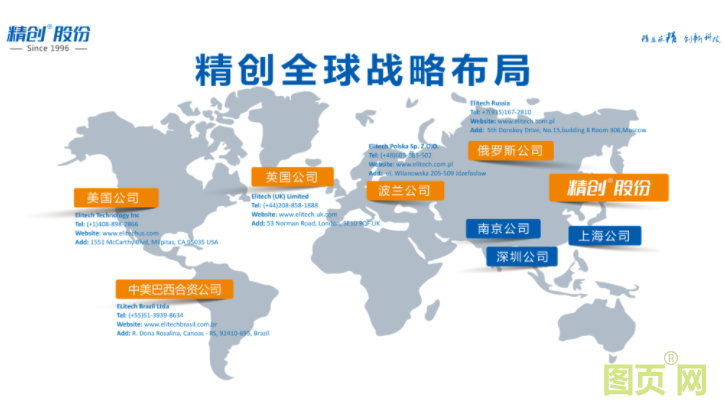 QQ截圖20210810144955