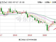 化工企業(yè)效益大增，智能儀表如何進(jìn)行高效維護(hù)？