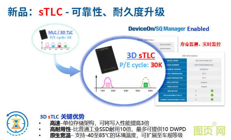QQ截圖20211015111042
