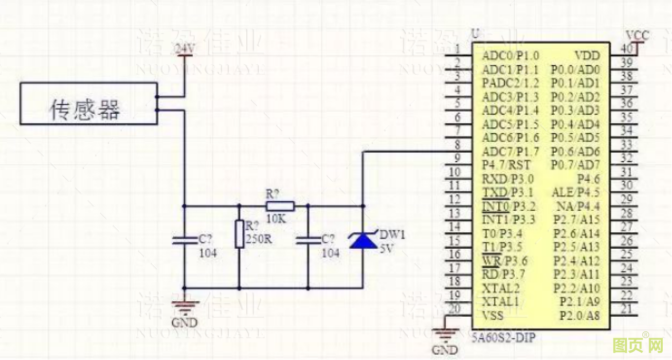 為什么采用4—20mA的電流來(lái)傳輸模擬量？(圖2)